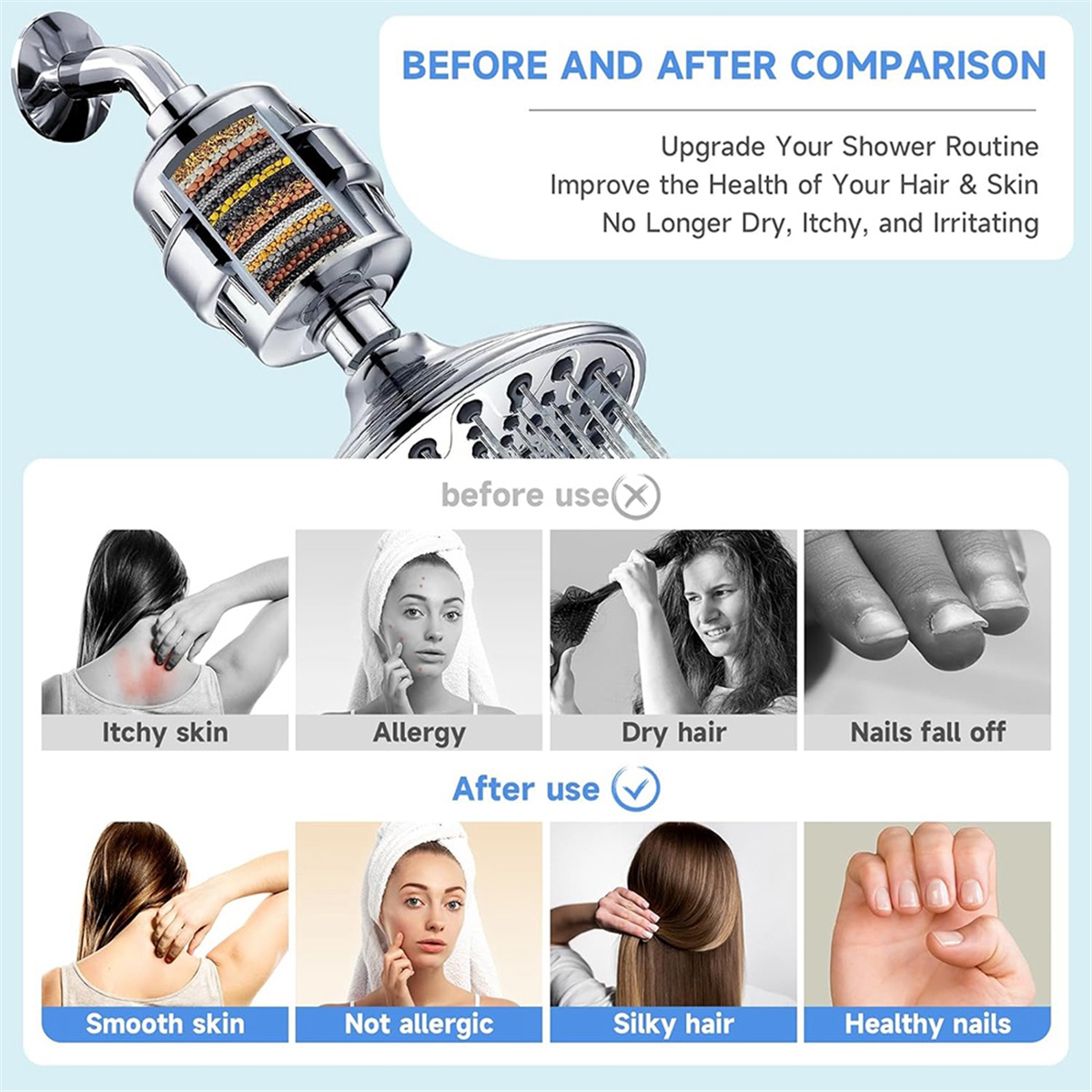 SDFC 5 Pc Shower Filter Replac - Home Bathroom Water Filter review and price