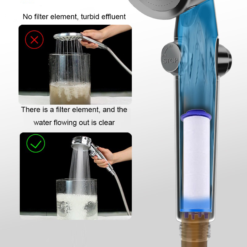 5/10pcs Shower Head Replacemen - Home Bathroom Water Filter review and price