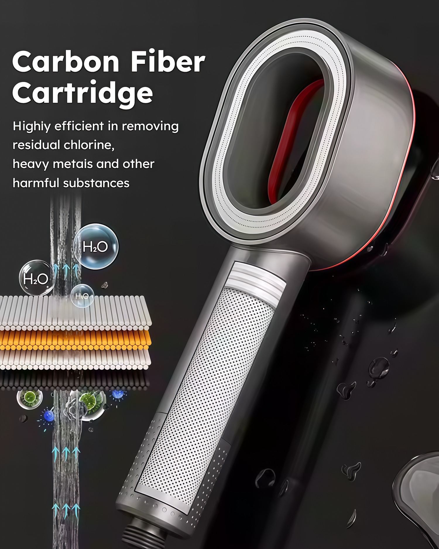 Chlorine Removal Filter Shower - Home Bathroom Water Filter review and price